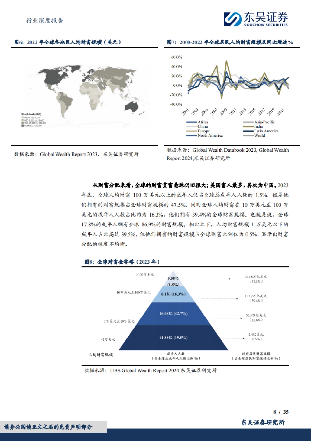 非银金融行业深度报告：财富管理系列报告之一—群雄逐鹿，财富管理新时代_第8页