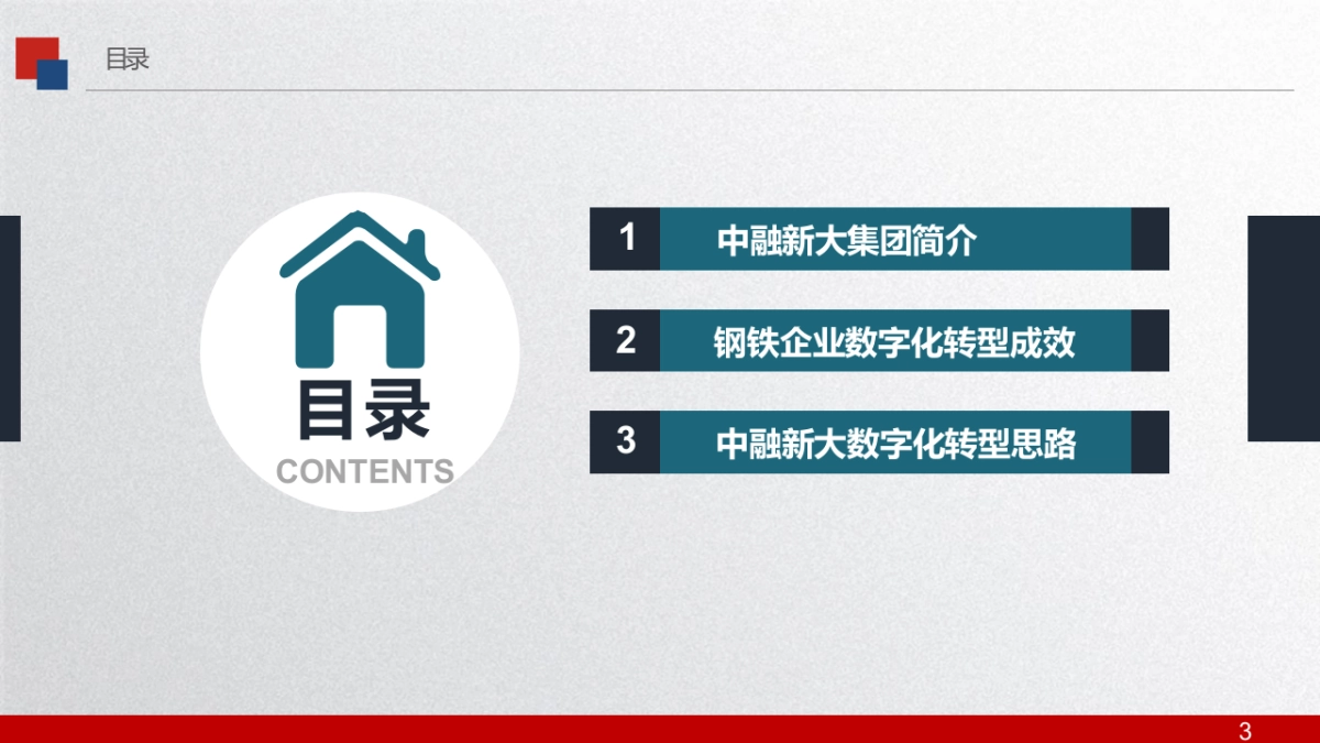 多业态集团企业数字化转型探索（30页 PPT）_第3页