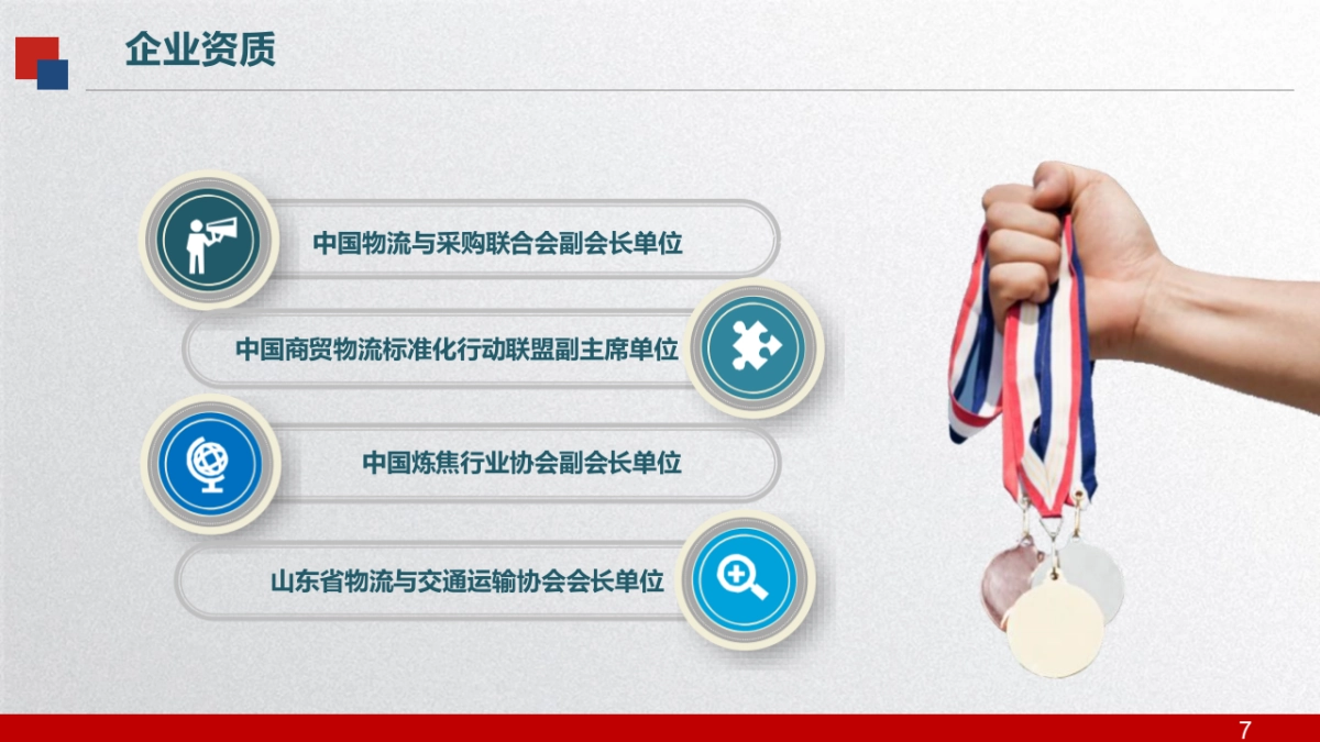 多业态集团企业数字化转型探索（30页 PPT）_第7页