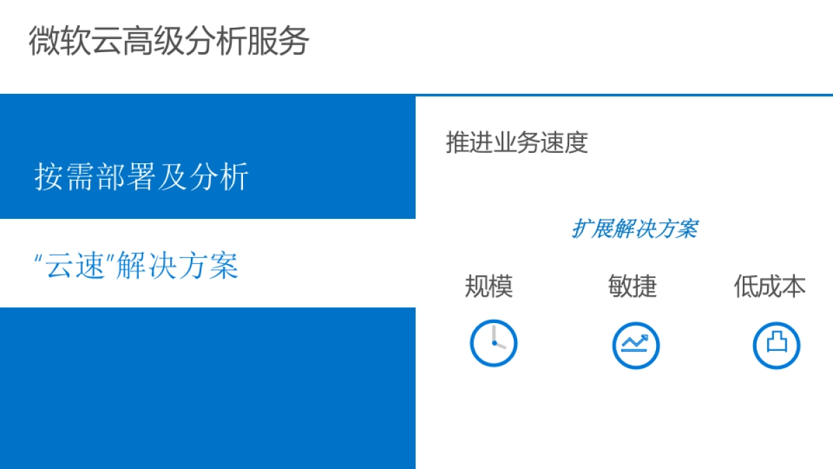 大数据和人工智能推进企业数字化转型（18页 PPT）_第10页
