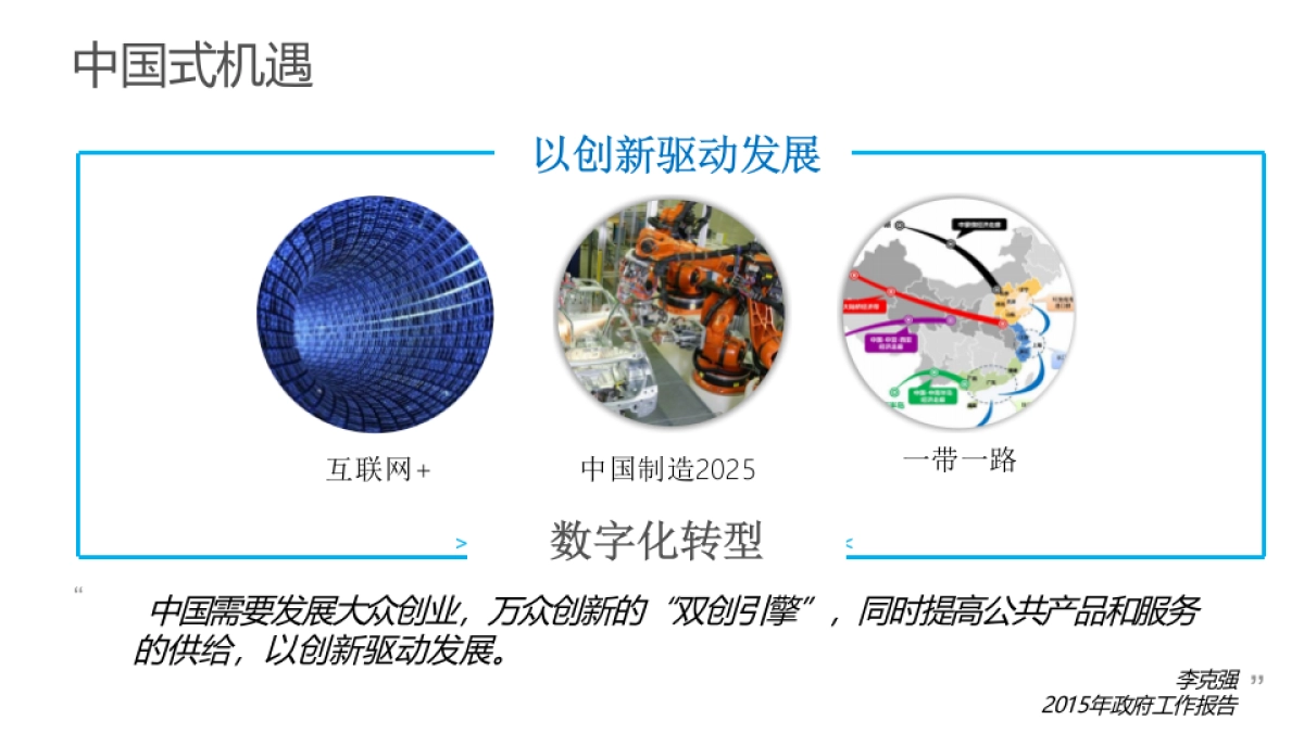 大数据和人工智能推进企业数字化转型（18页 PPT）_第2页