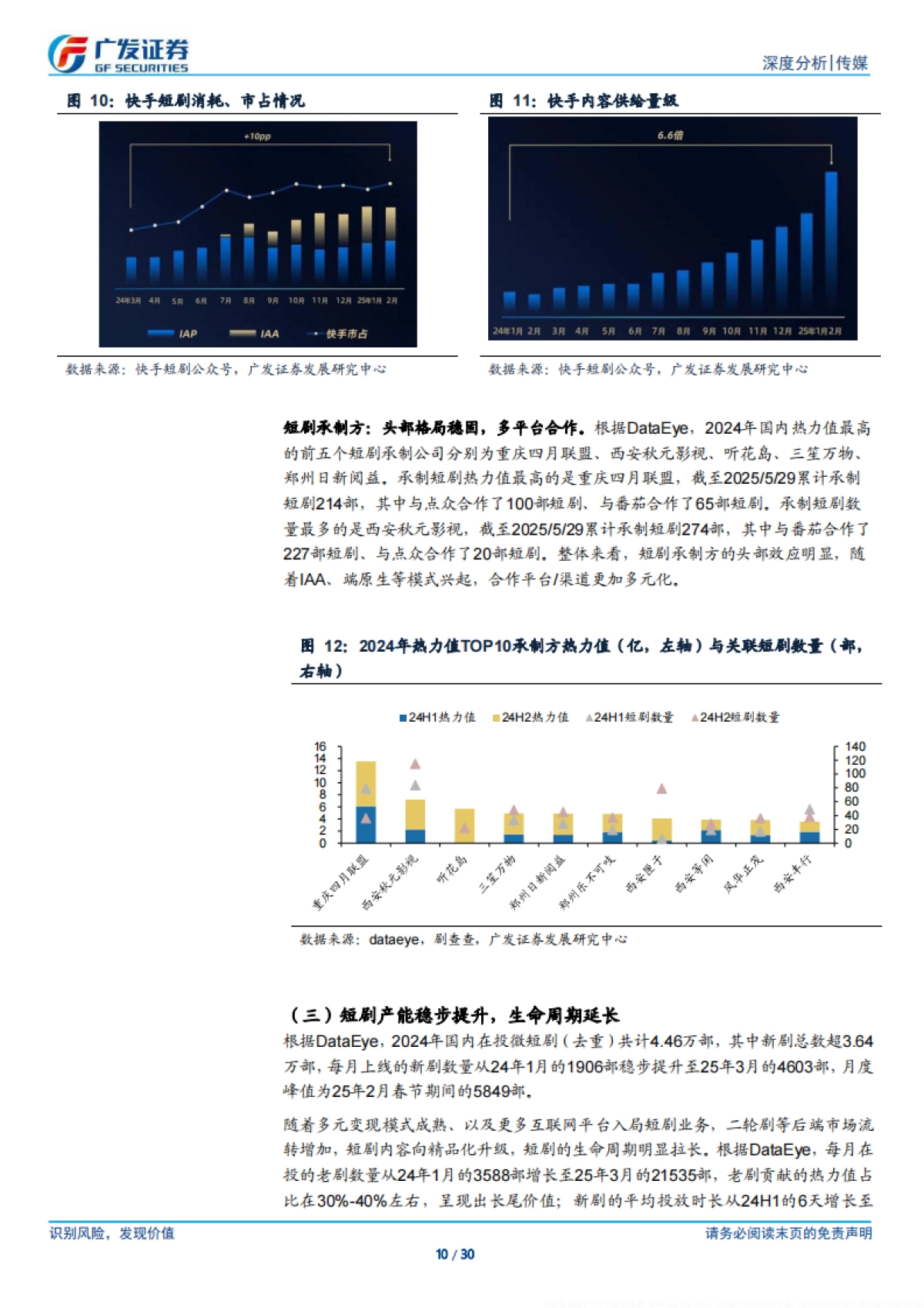 传媒行业短剧专题报告（四）：红果赶超长视频海外持续高增看好AI漫短_第10页