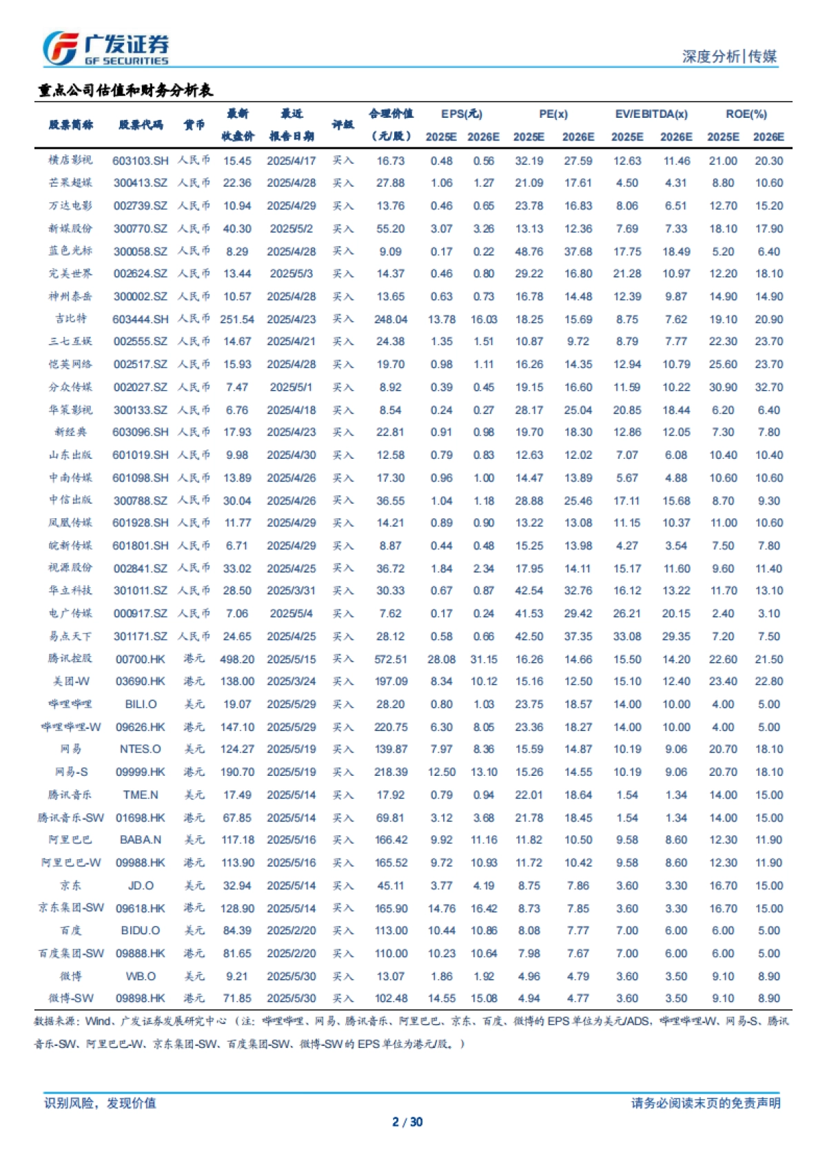 传媒行业短剧专题报告（四）：红果赶超长视频海外持续高增看好AI漫短_第2页