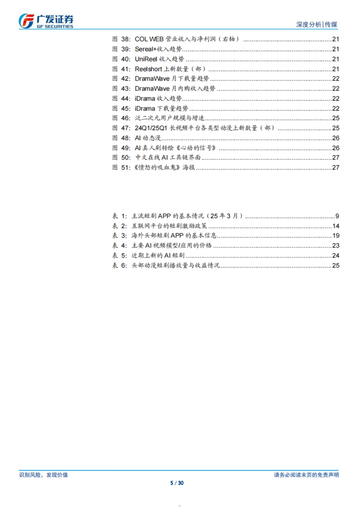 传媒行业短剧专题报告（四）：红果赶超长视频海外持续高增看好AI漫短_第5页
