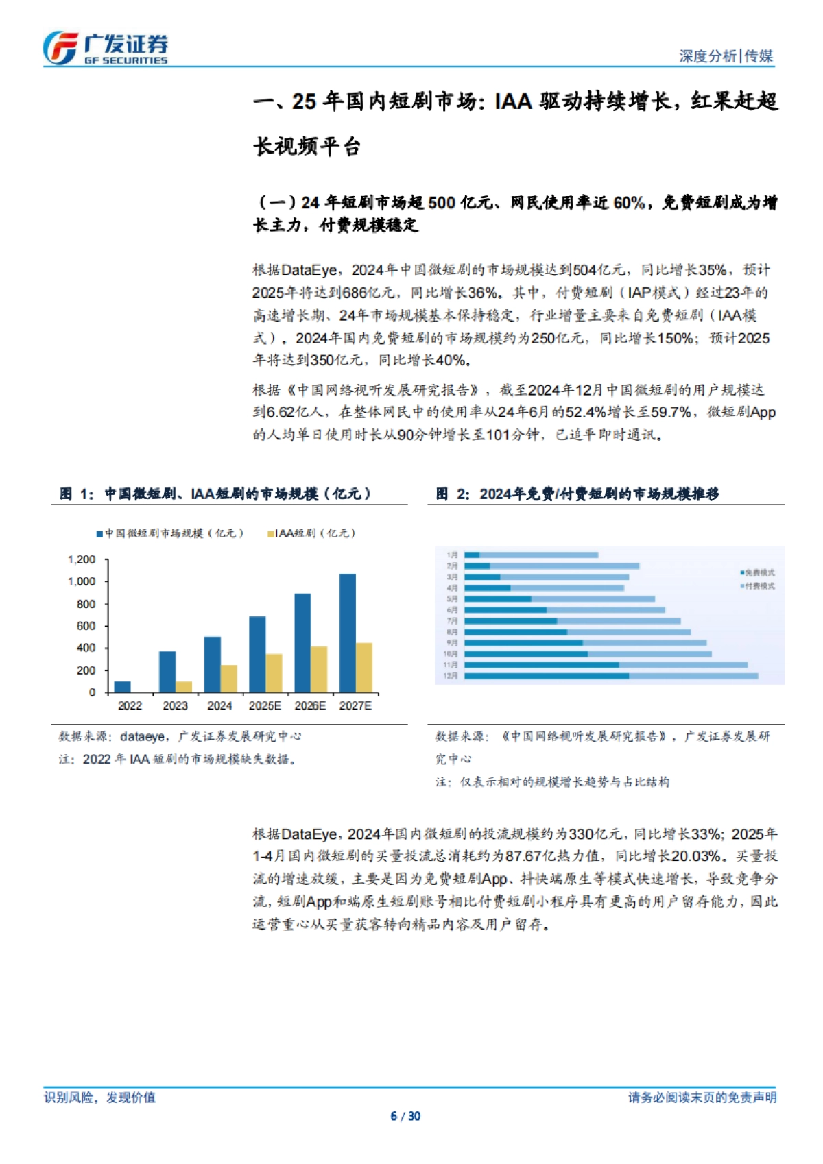 传媒行业短剧专题报告（四）：红果赶超长视频海外持续高增看好AI漫短_第6页