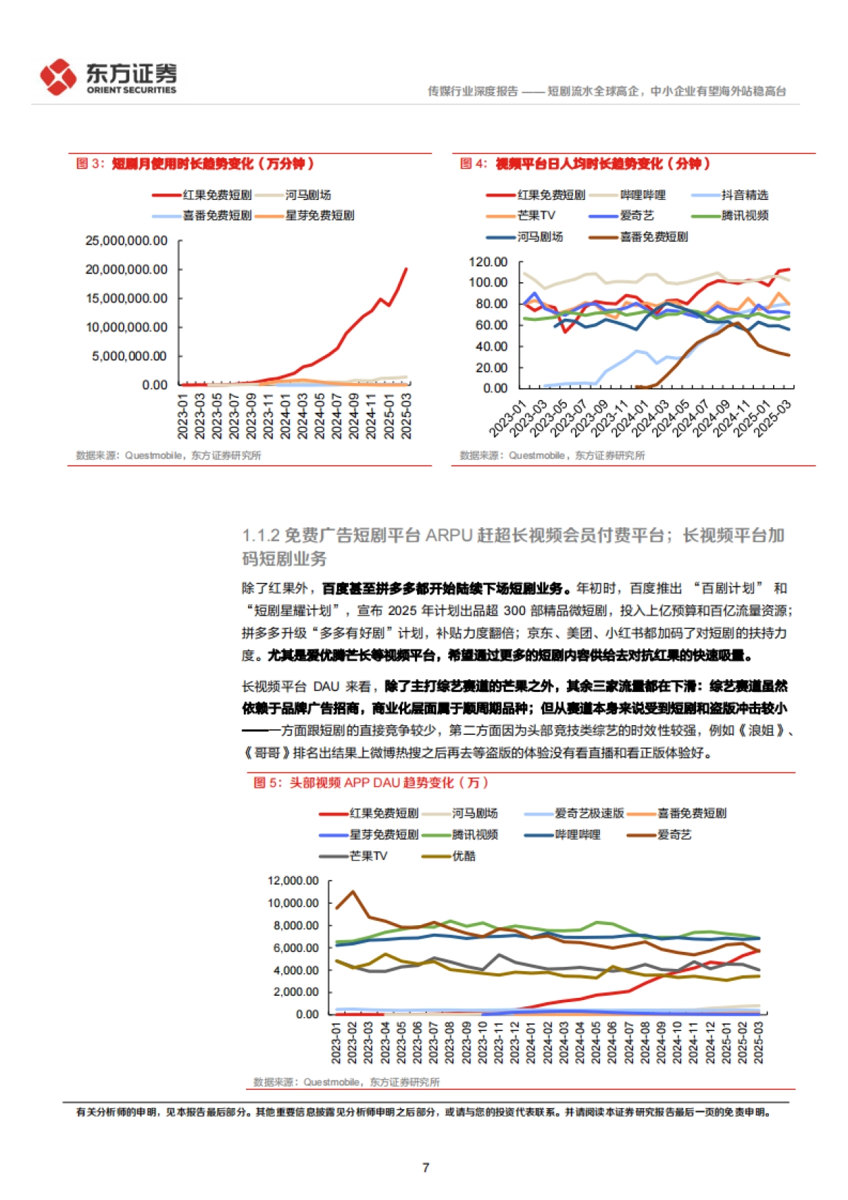传媒行业2025情绪价值系列报告之短剧:短剧流水全球高企中小企业有望海外站稳高台_第7页