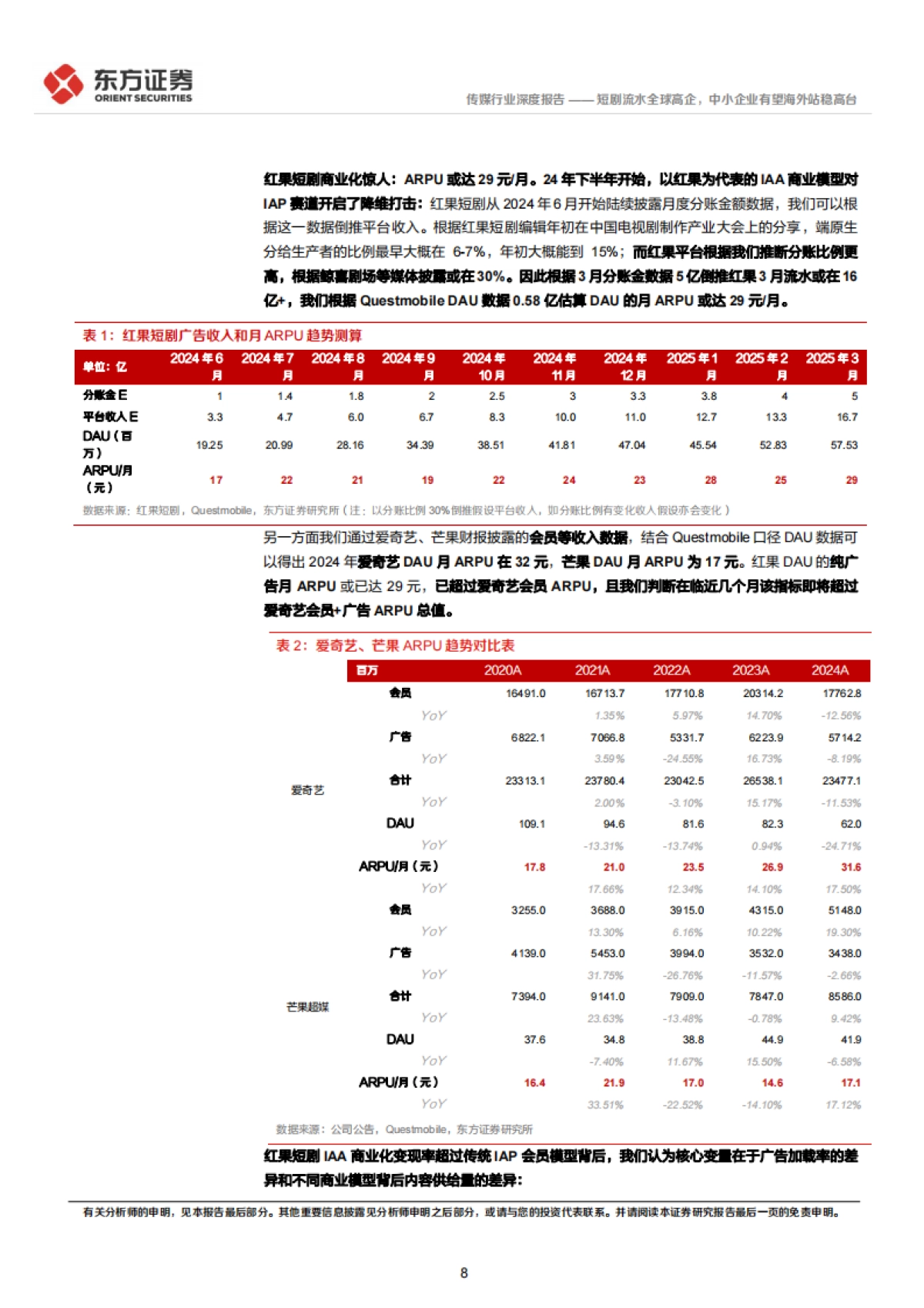 传媒行业2025情绪价值系列报告之短剧:短剧流水全球高企中小企业有望海外站稳高台_第8页