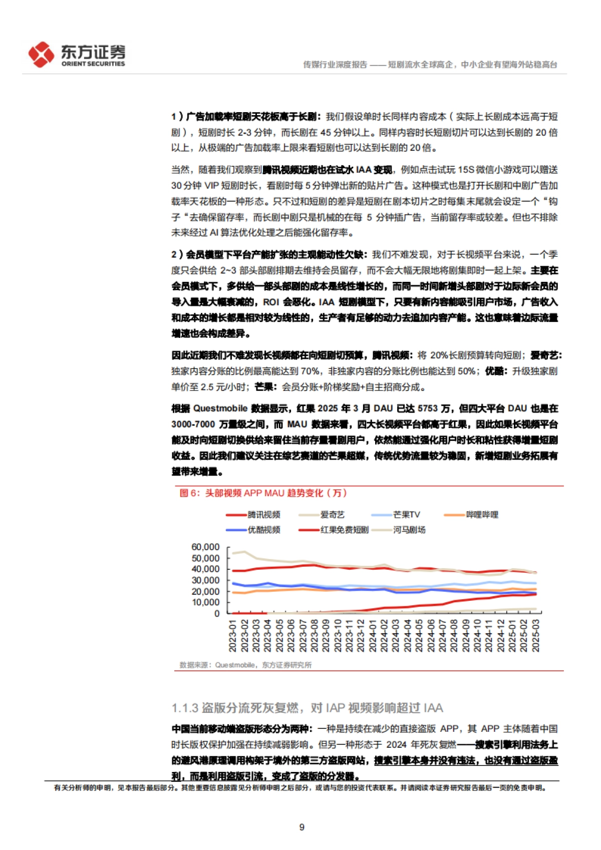 传媒行业2025情绪价值系列报告之短剧:短剧流水全球高企中小企业有望海外站稳高台_第9页