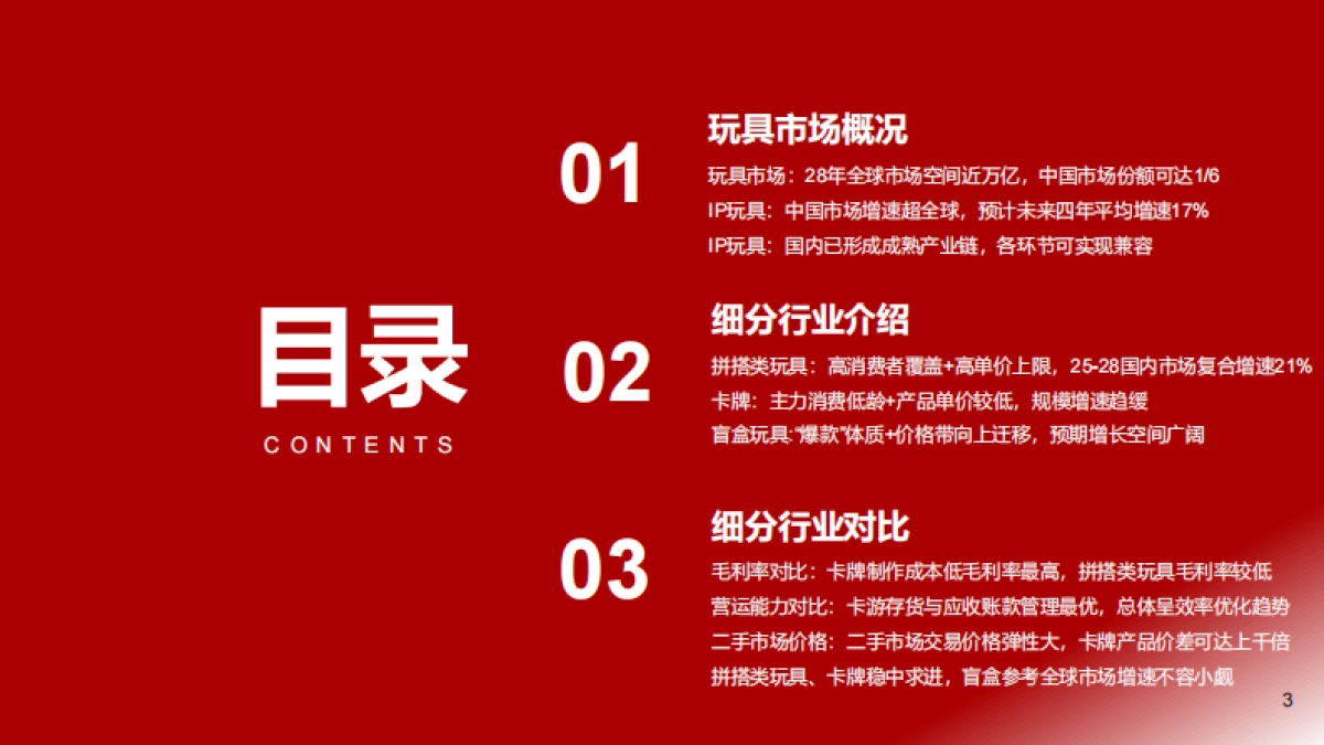 潮玩行业研究报告：解码潮玩：三大赛道竞逐图谱_第3页