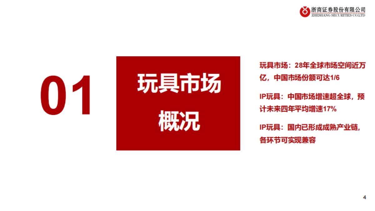 潮玩行业研究报告：解码潮玩：三大赛道竞逐图谱_第4页