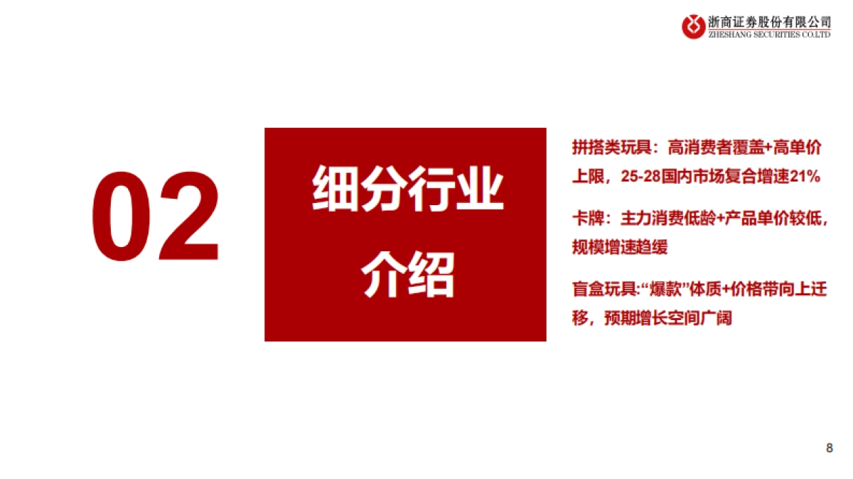 潮玩行业研究报告：解码潮玩：三大赛道竞逐图谱_第8页