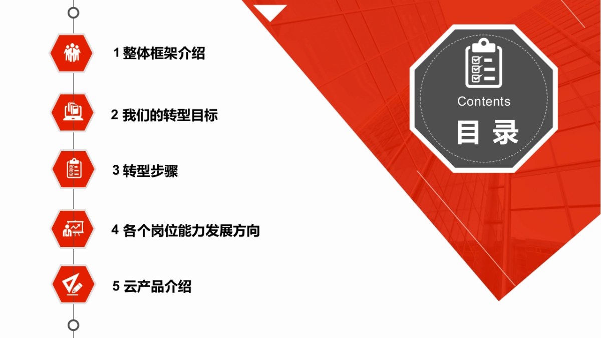 案例—传统企业数字化转型之路（43页 PPT）_第5页