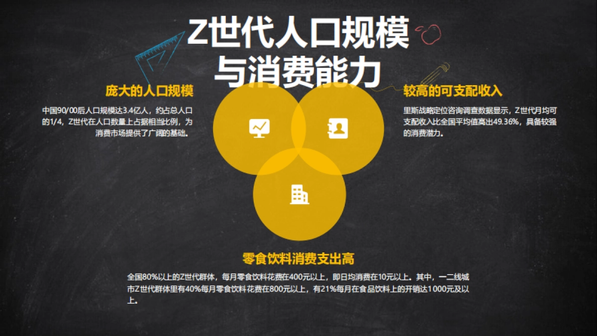 Z世代零食消费偏好：口味创新与包装社交属性_第5页