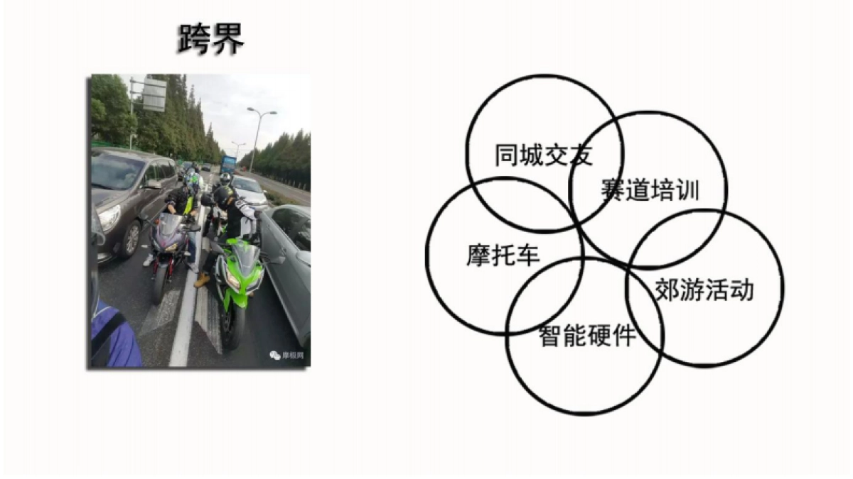 lanmo机车商业计划书_第8页