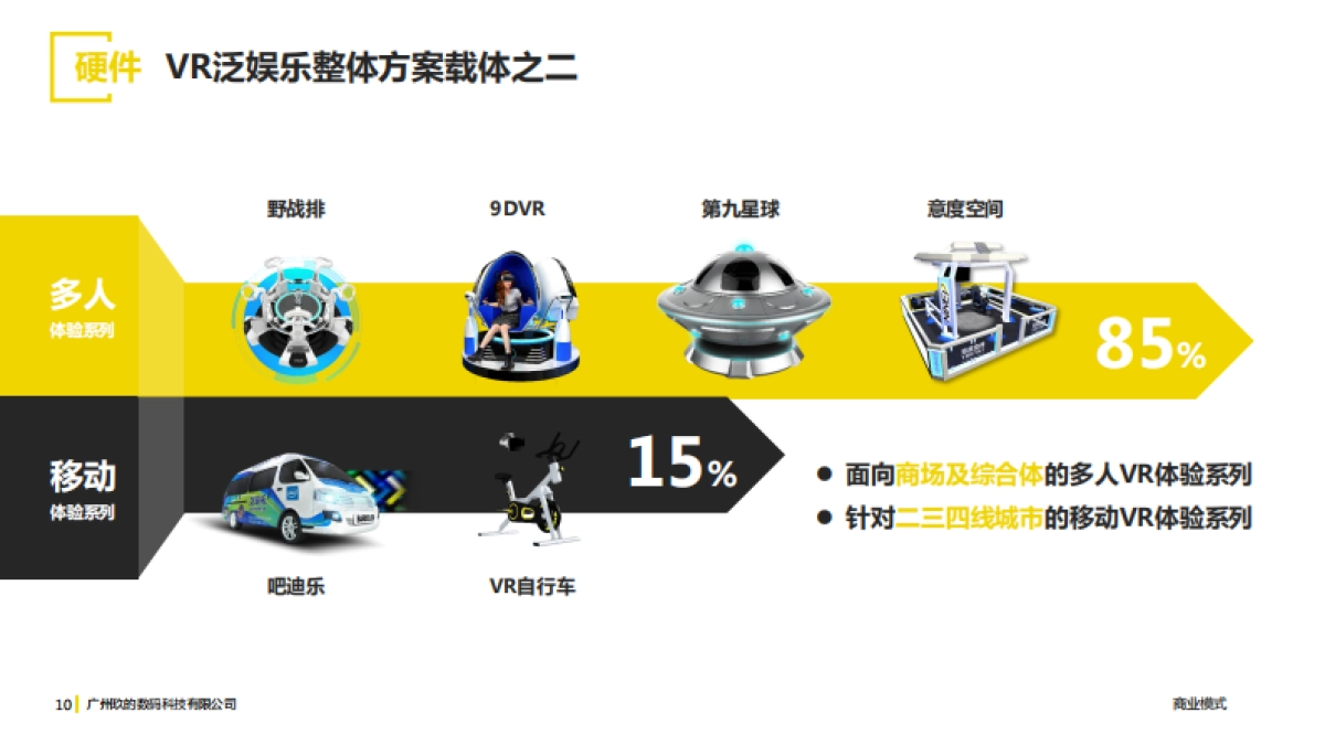 KJ04玖的商业计划书_第10页