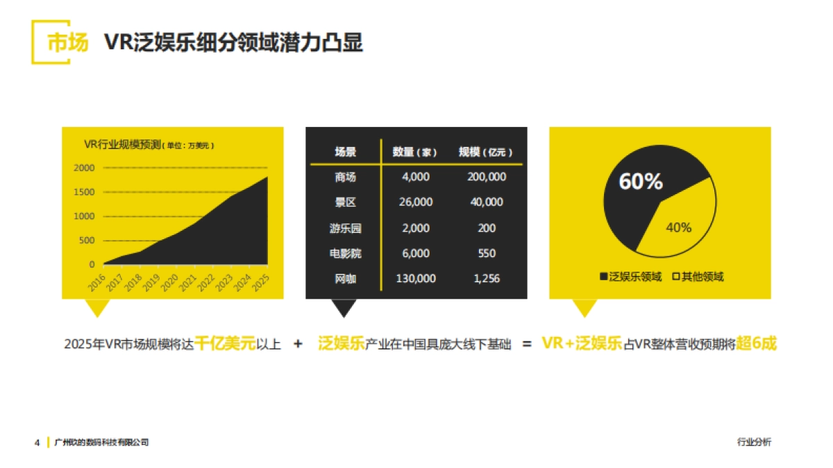 KJ04玖的商业计划书_第4页