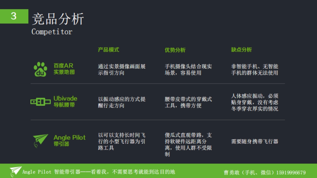 Angle Pilot 带引器融资商业计划书_第6页