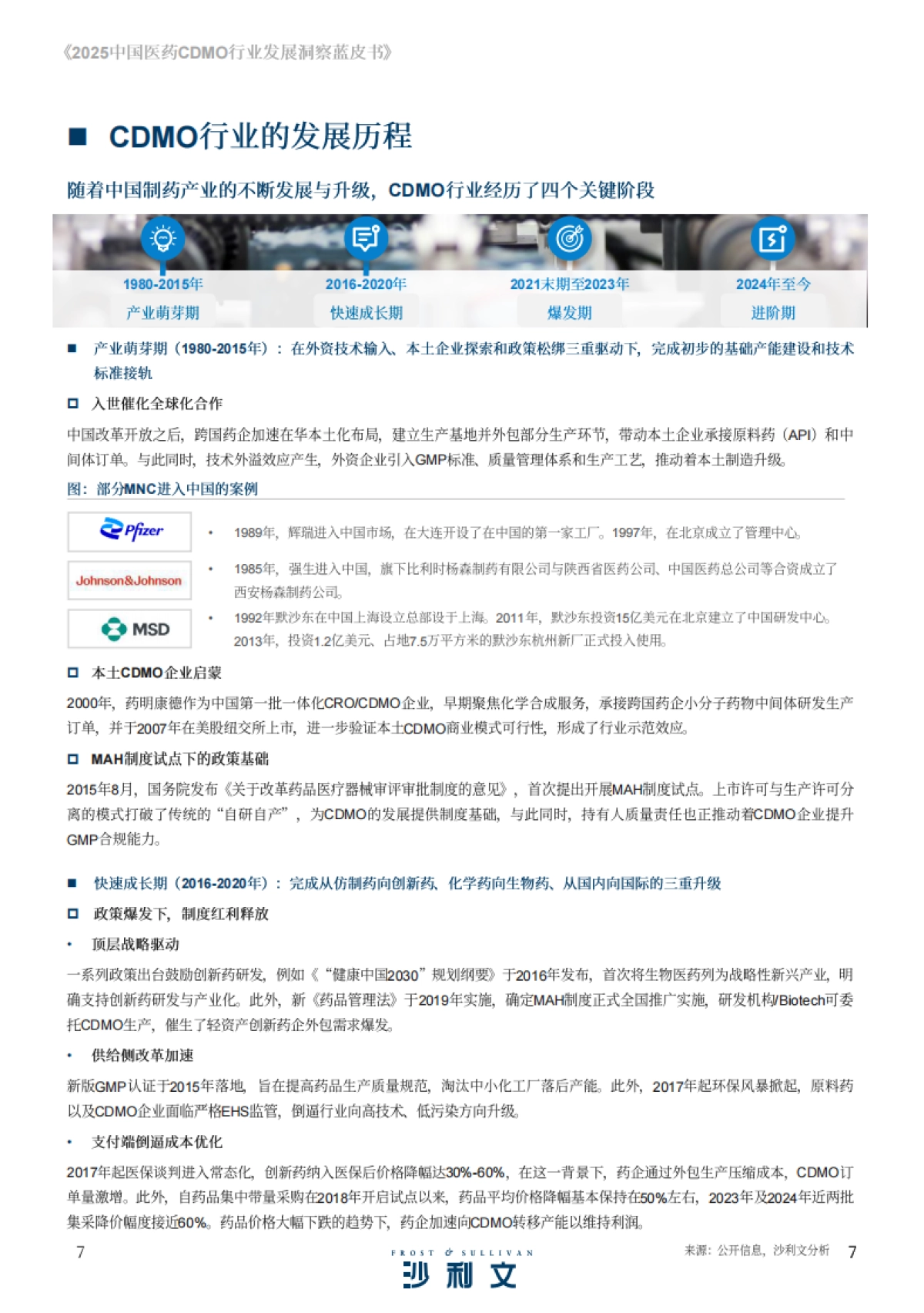 2025中国医药CDMO行业发展洞察蓝皮书_第7页