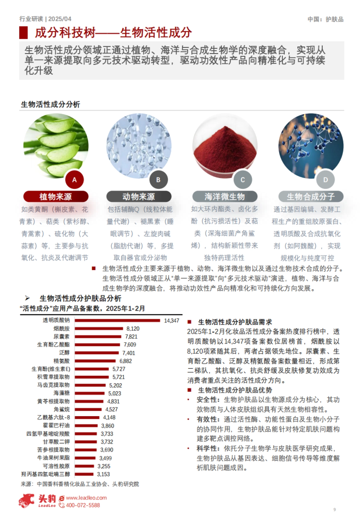 2025中国护肤品发展趋势研究：需求重塑新生态，洞察个性化与绿色美妆未来走向_第9页
