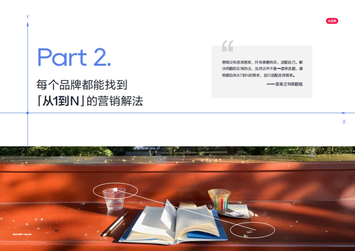 2025小红书教育营销答案之书_第8页