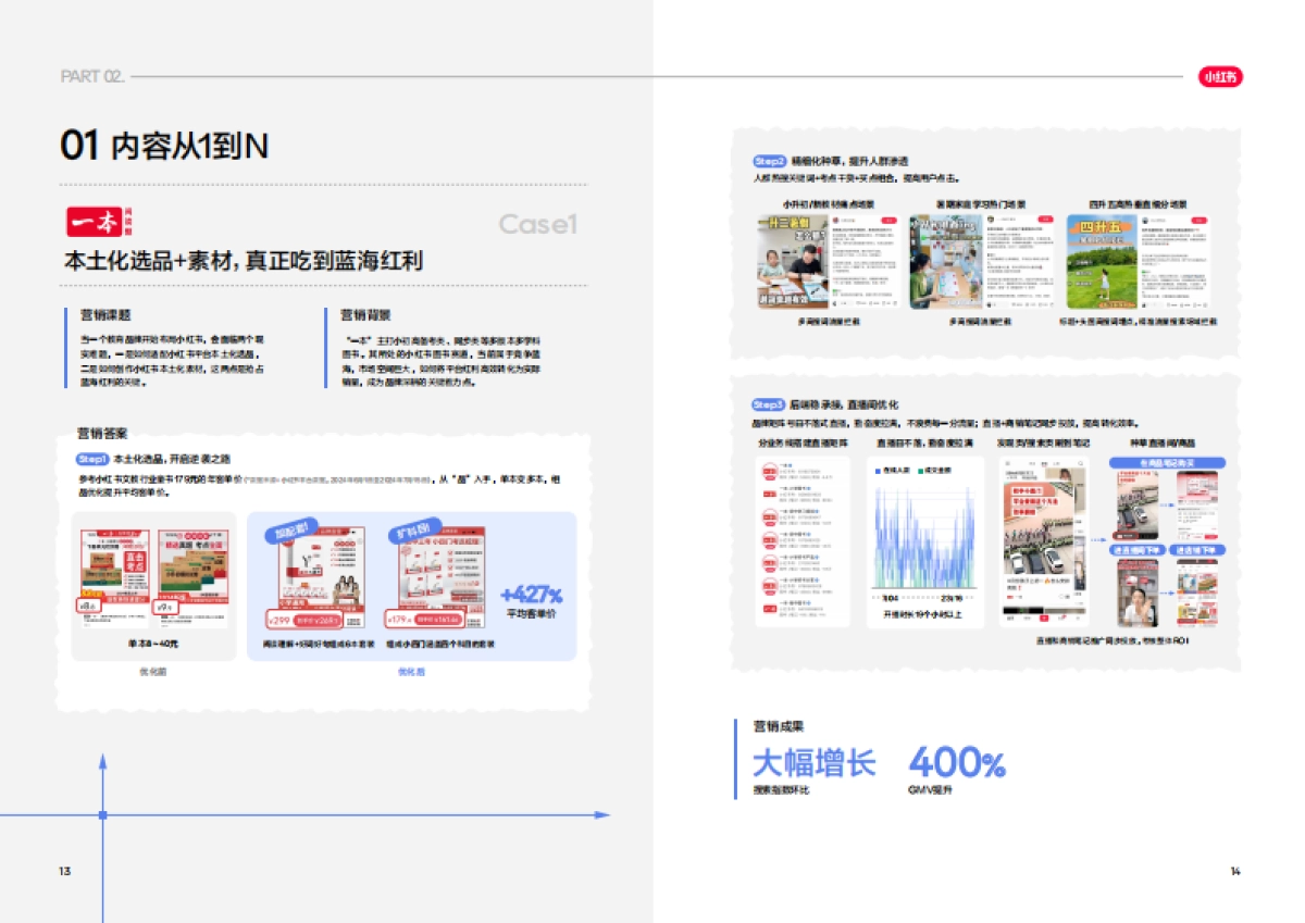 2025小红书教育营销答案之书_第9页