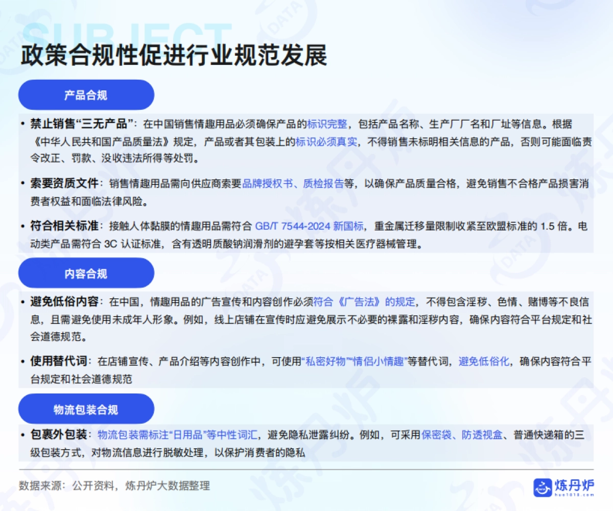 2025情趣经济线上市场数据洞察_第8页