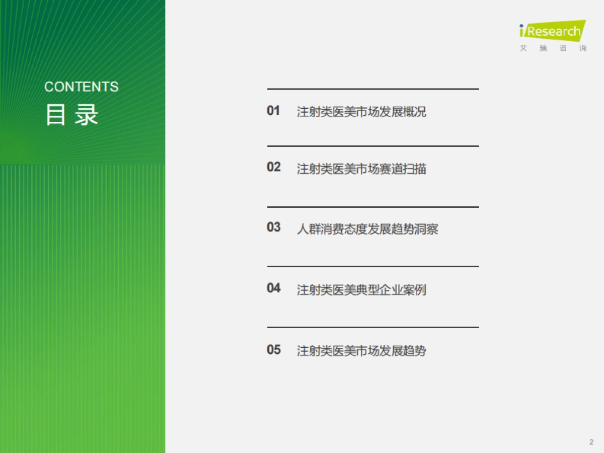 2025年中国注射类医美行业研究报告_第2页