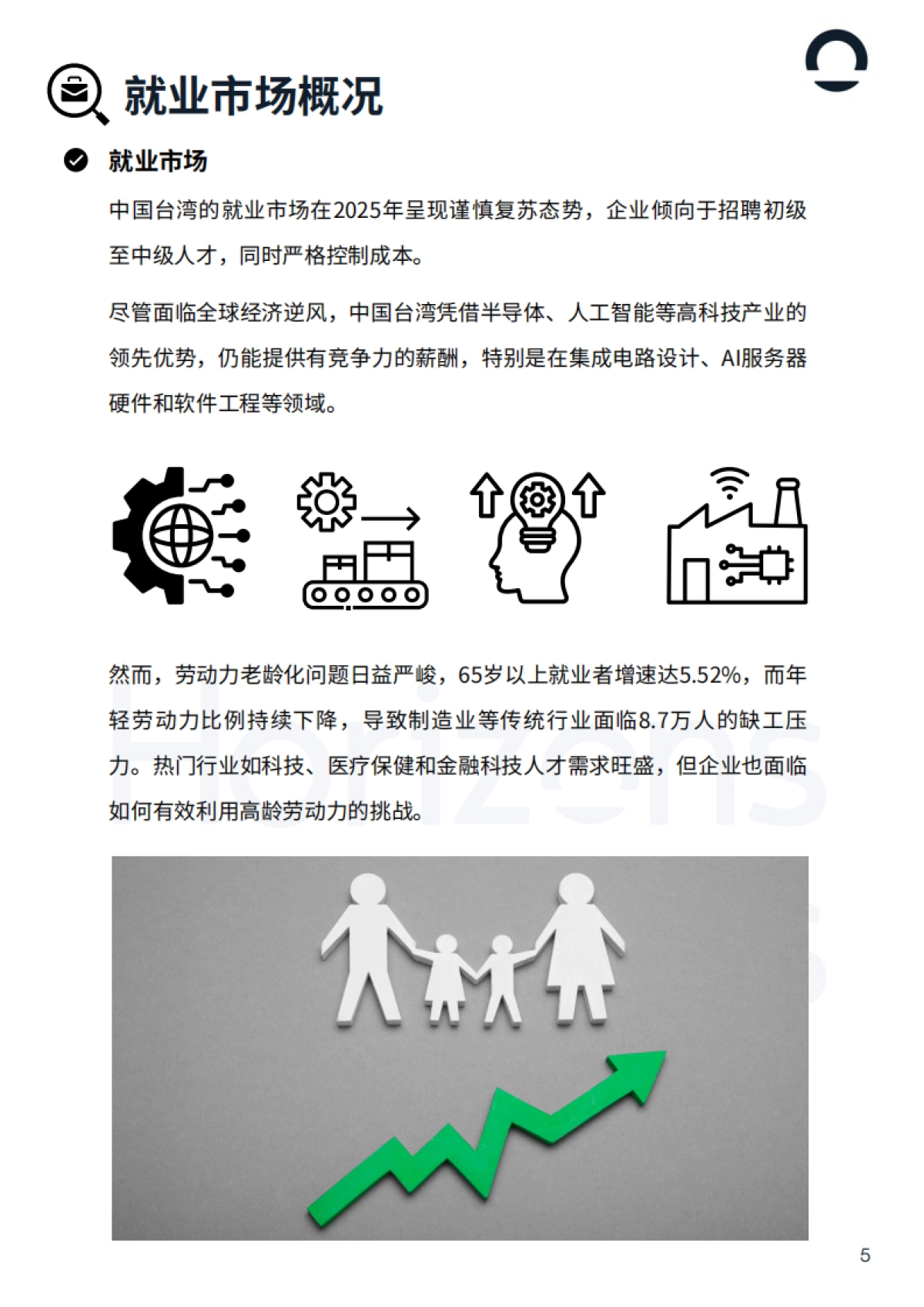 2025年中国台湾用工白皮书_第5页