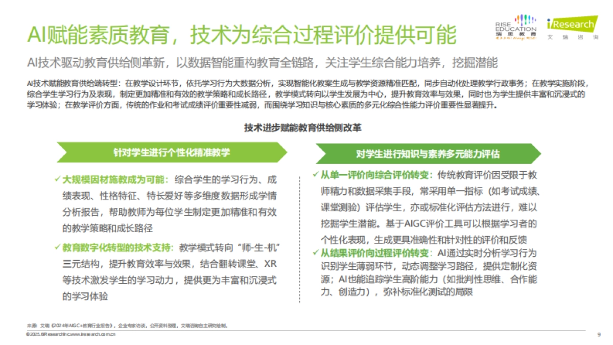 2025年中国少儿综合能力教育研究报告_第9页