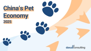 2025年中国宠物经济报告（英文版）