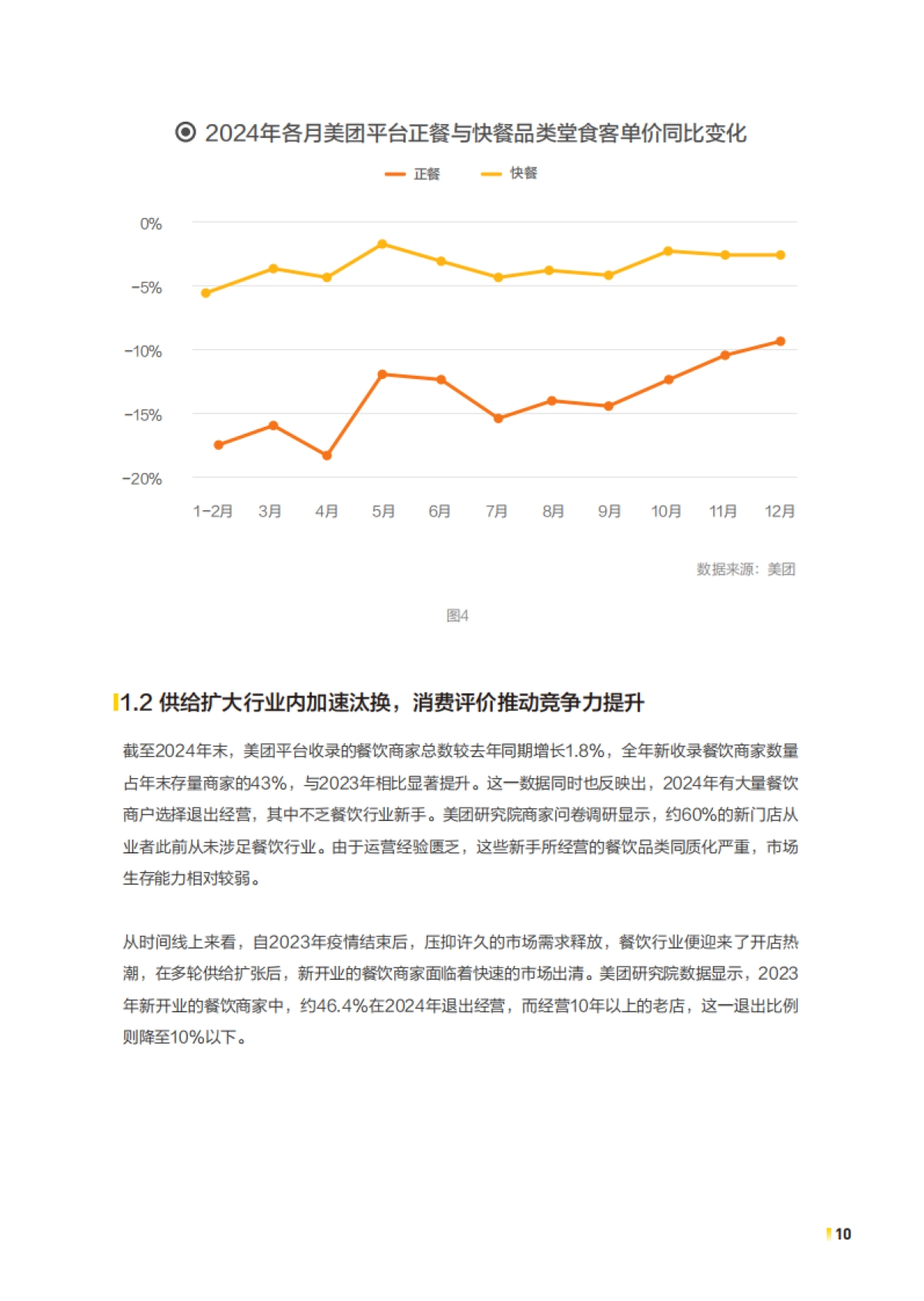 2025年中国餐饮连锁化发展白皮书_第10页