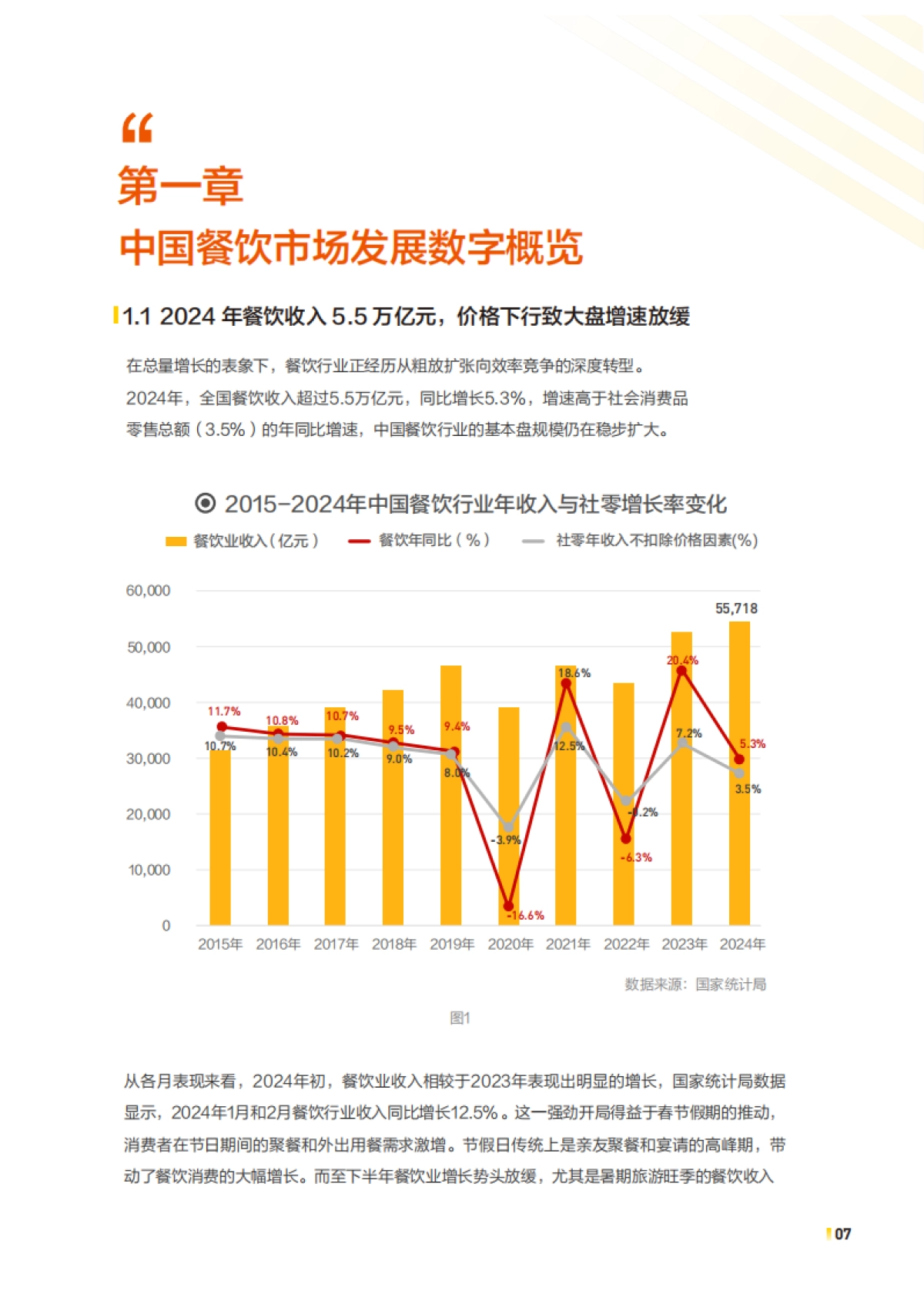 2025年中国餐饮连锁化发展白皮书_第7页