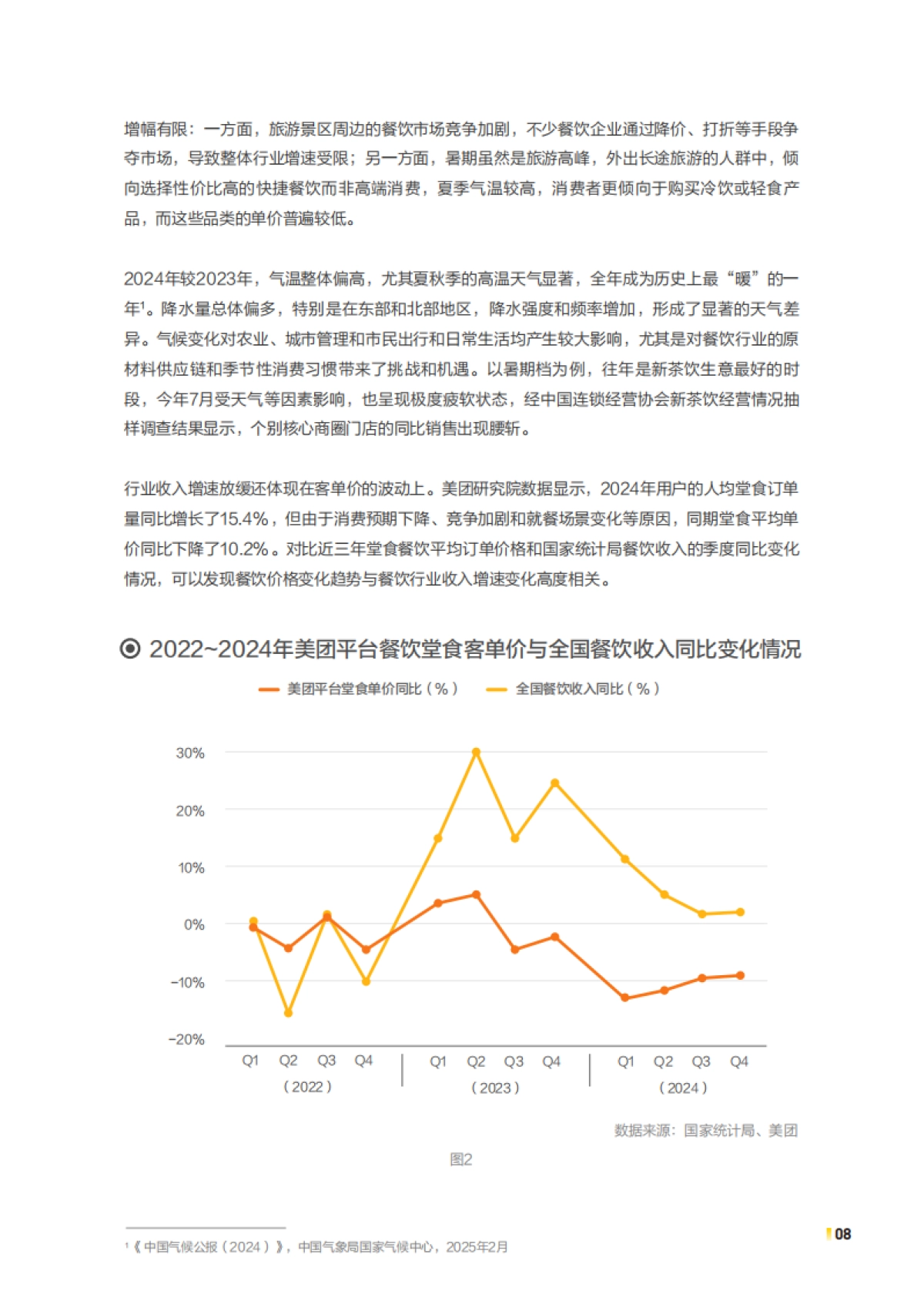 2025年中国餐饮连锁化发展白皮书_第8页