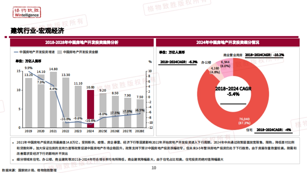 2025年中国泵行业市场白皮书_第10页