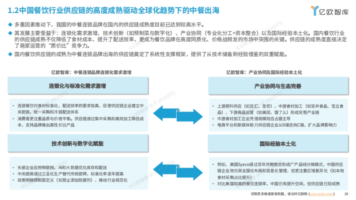 2025年中餐连锁品牌出海分析报告_第10页