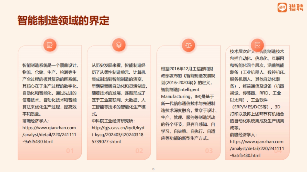 2025年智能制造领域人才供需洞察报告_第6页