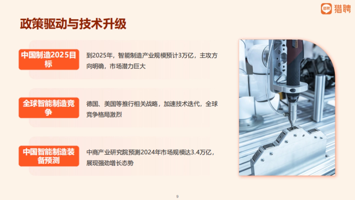 2025年智能制造领域人才供需洞察报告_第9页