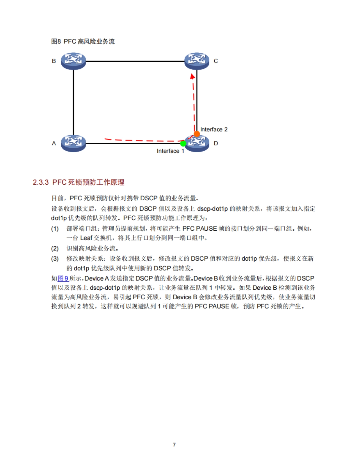 2025年智能无损网络技术白皮_第10页