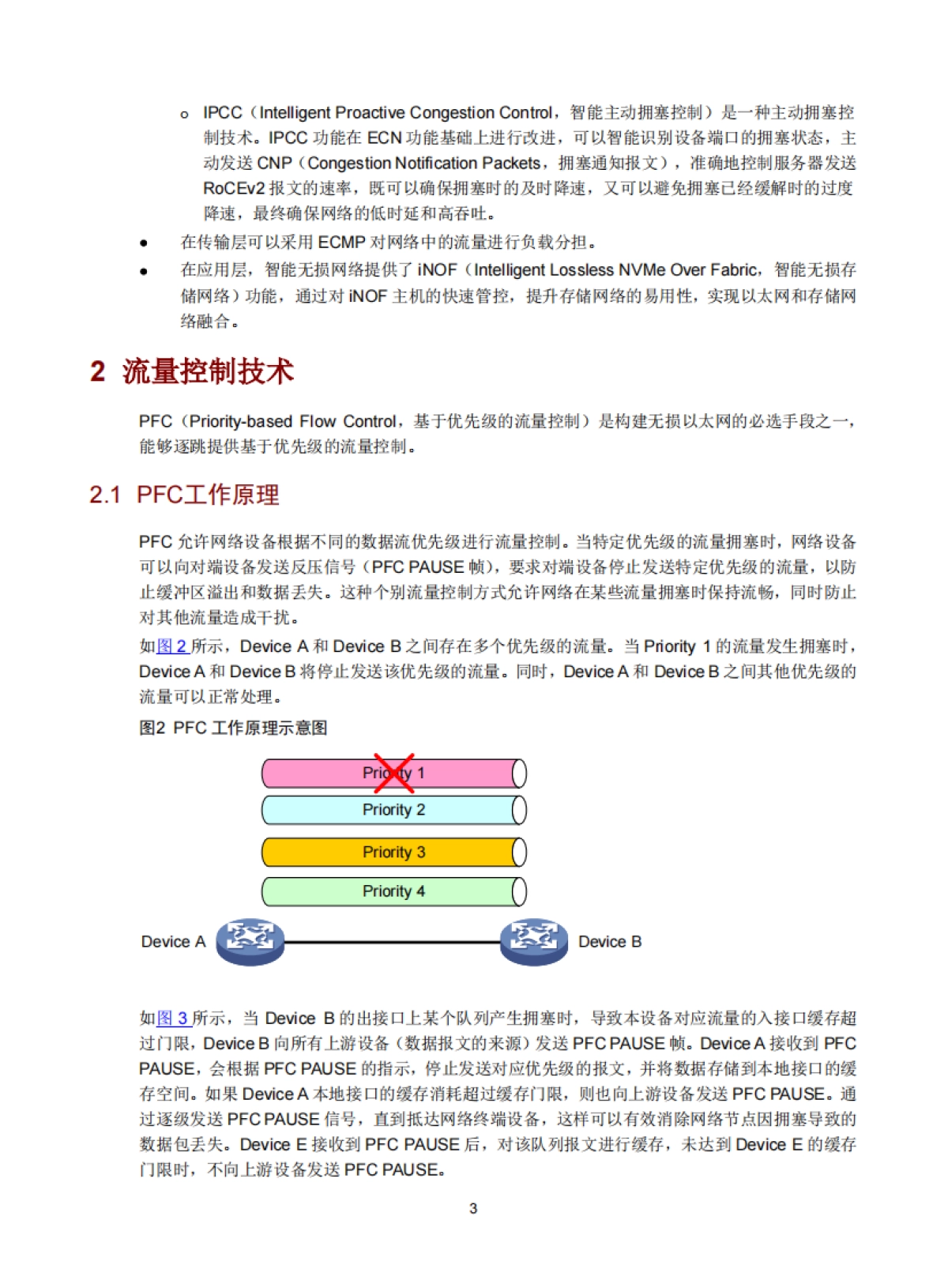 2025年智能无损网络技术白皮_第6页
