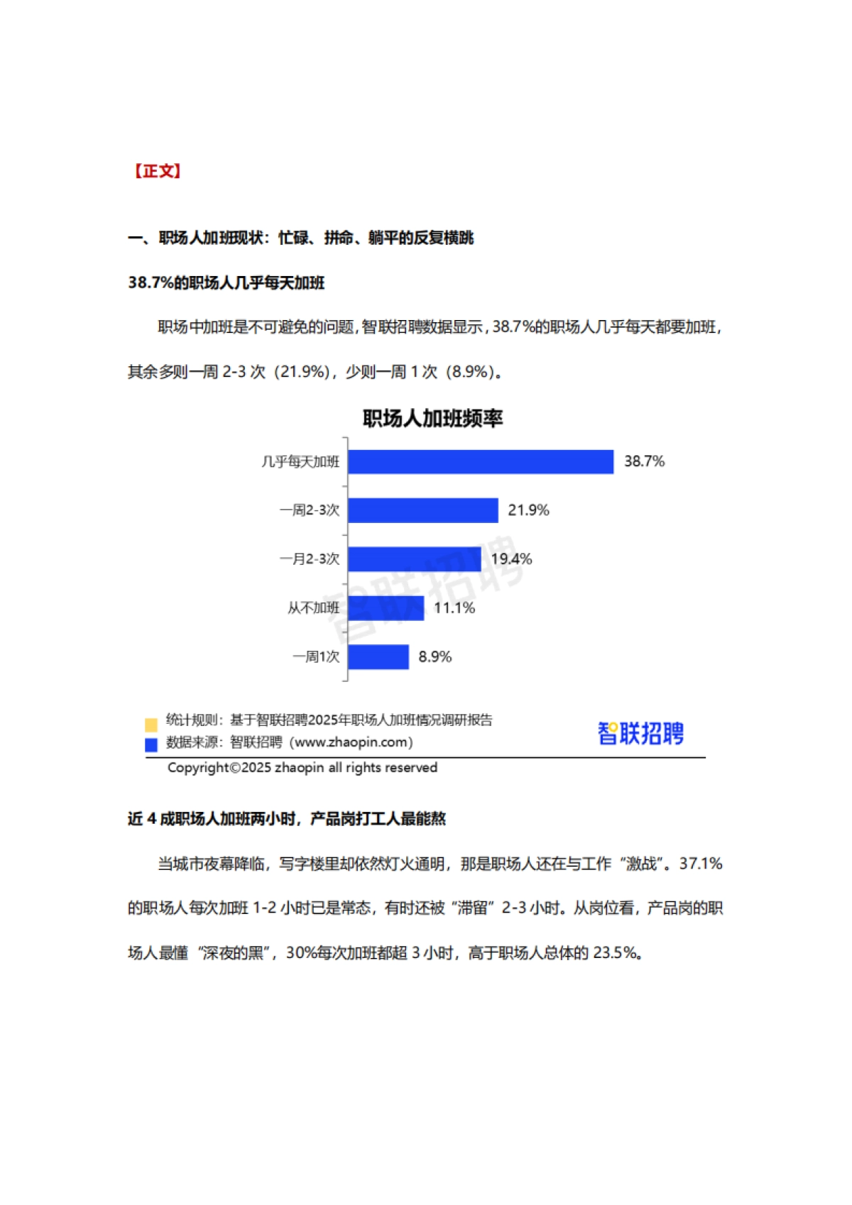 2025年职场人加班情况调研报告_第2页