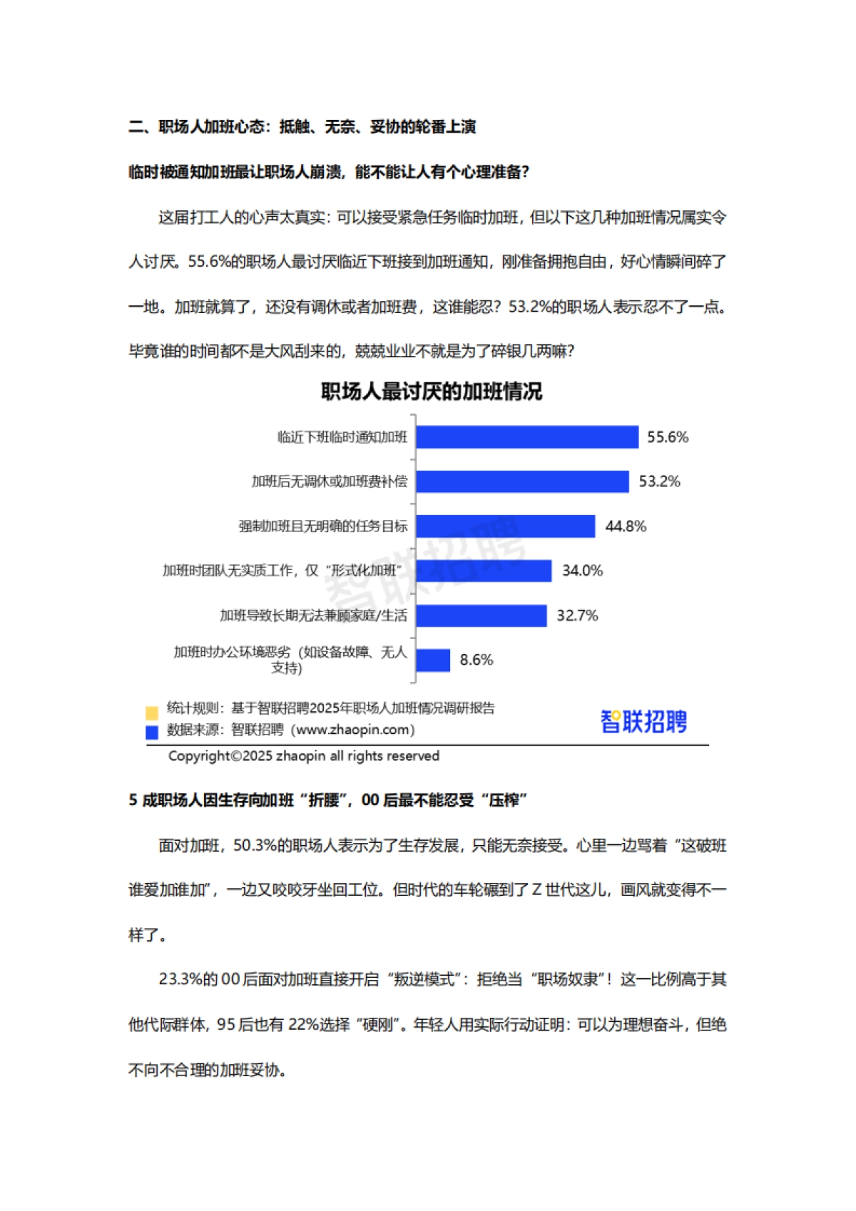 2025年职场人加班情况调研报告_第7页