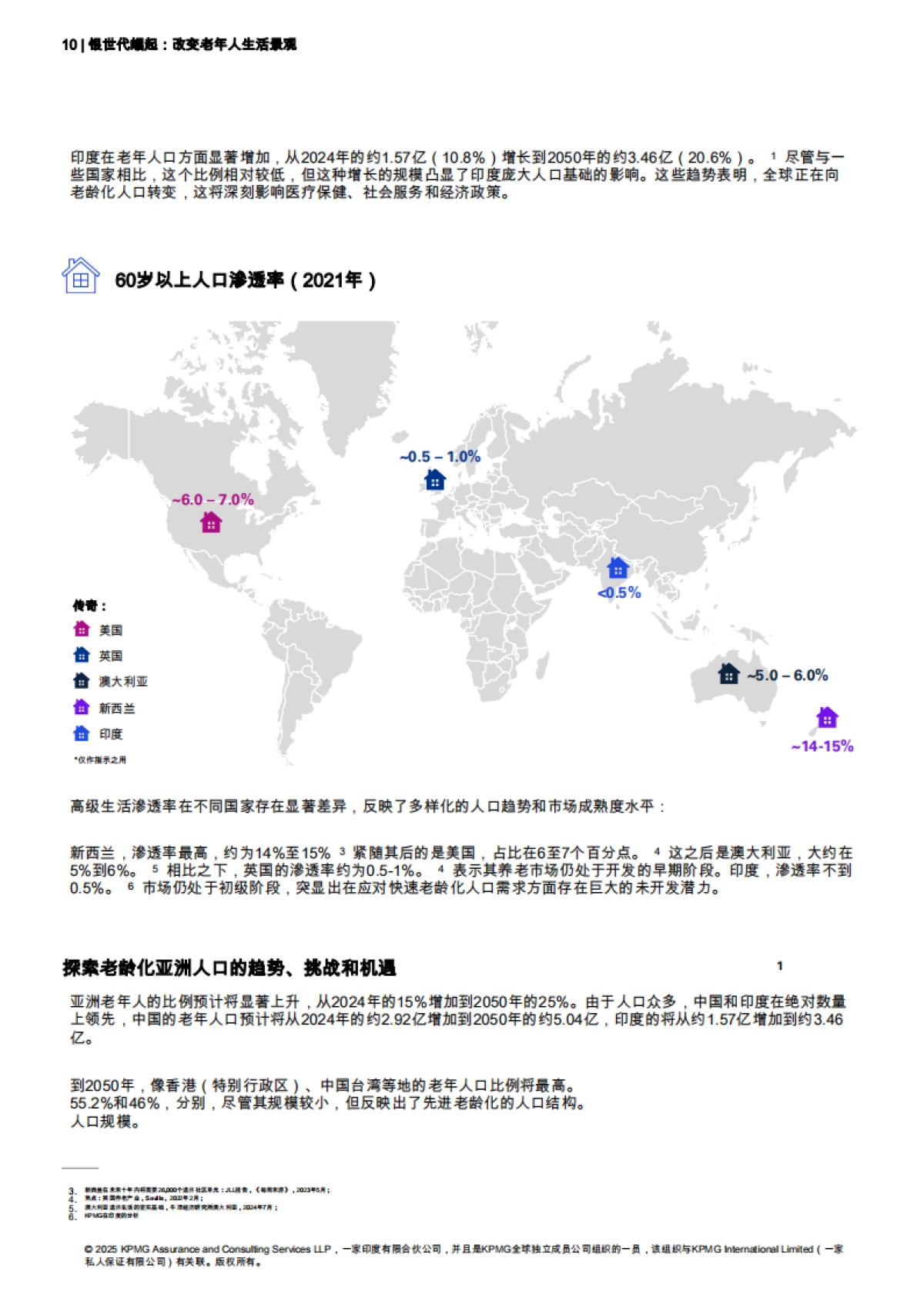 2025年银发一族的崛起：养老市场格局的变革研究报告-毕马威_第10页