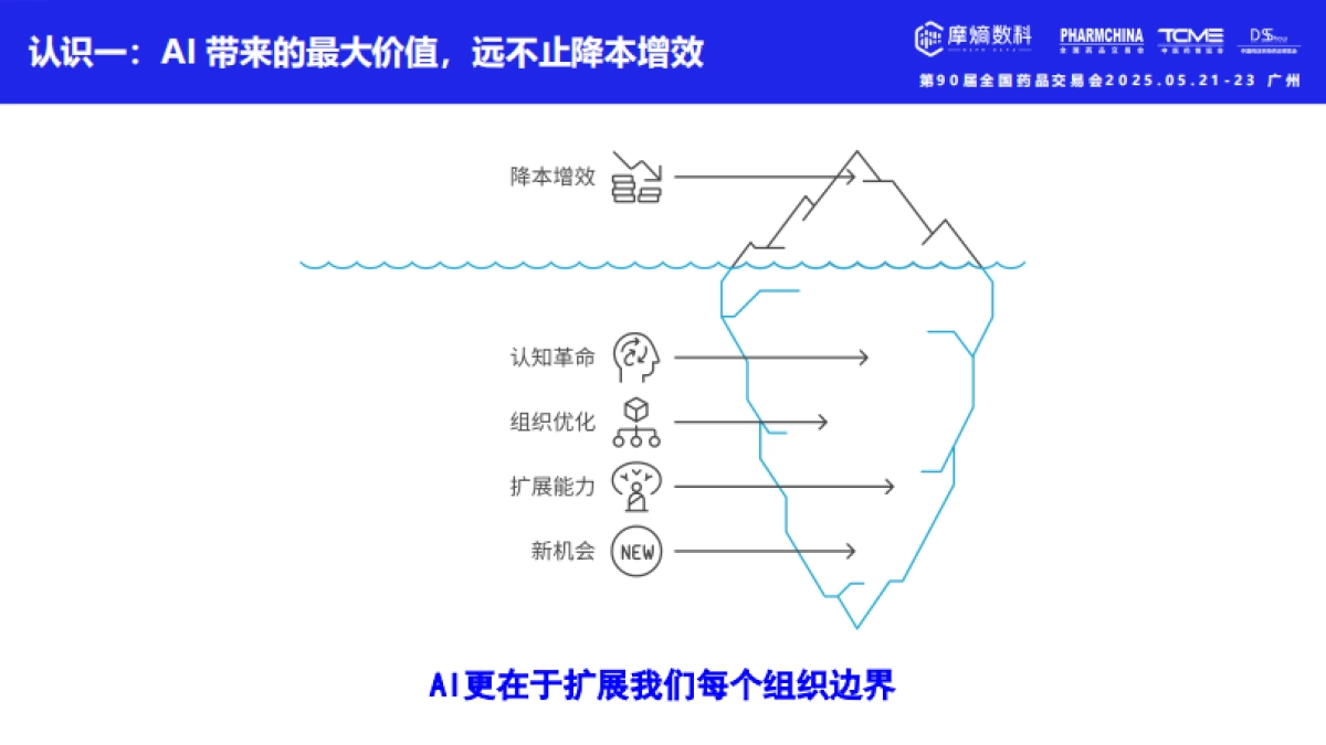 2025年医药企业市场与营销AI智能体应用实践报告_第5页