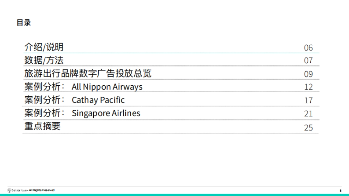 2025年亚太旅游出行品牌数字广告投放洞察_第8页