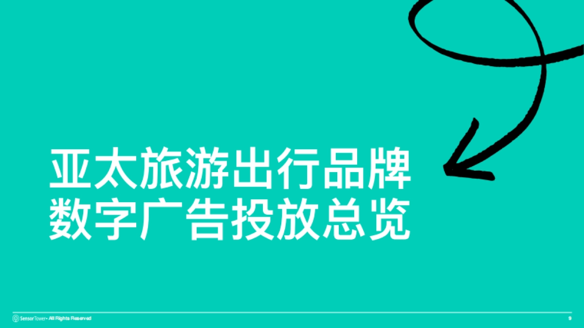 2025年亚太旅游出行品牌数字广告投放洞察_第9页