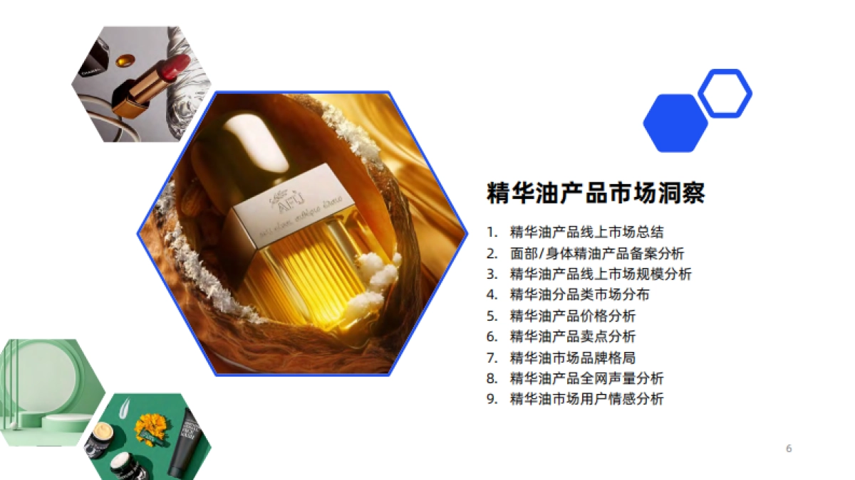 2025年线上精华油品类消费趋势洞察-用户说_第6页