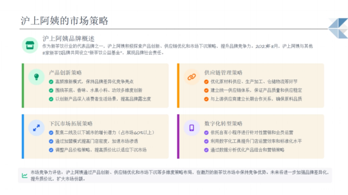 2025年现制饮品行业机遇分析报告-博晓通_第10页