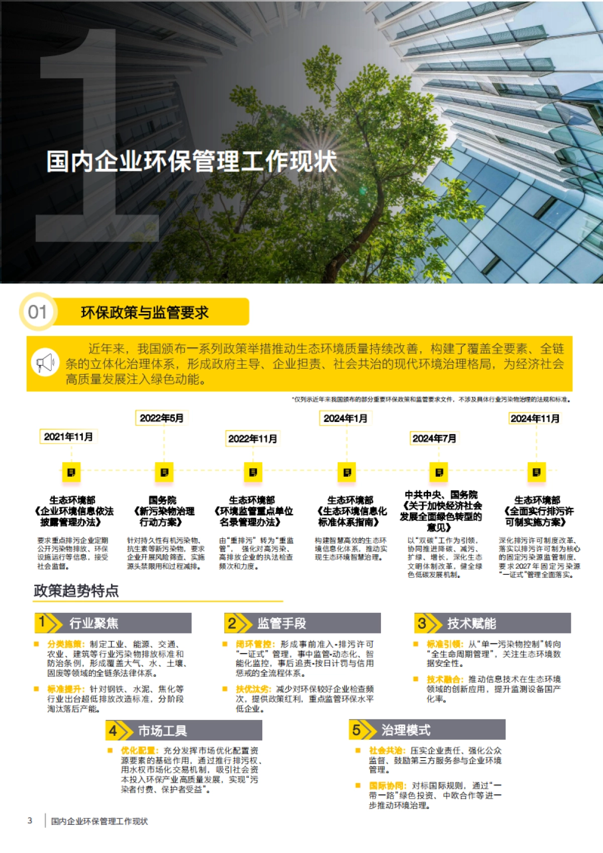 2025年数智化时代的环保管理体系白皮书-安永_第3页