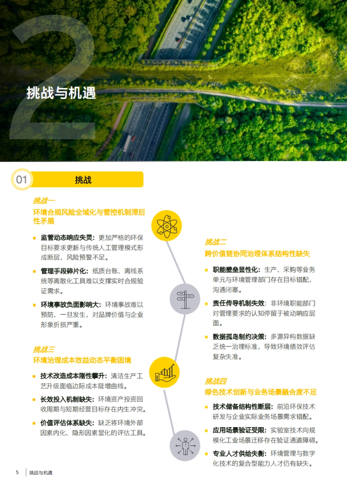 2025年数智化时代的环保管理体系白皮书-安永_第5页