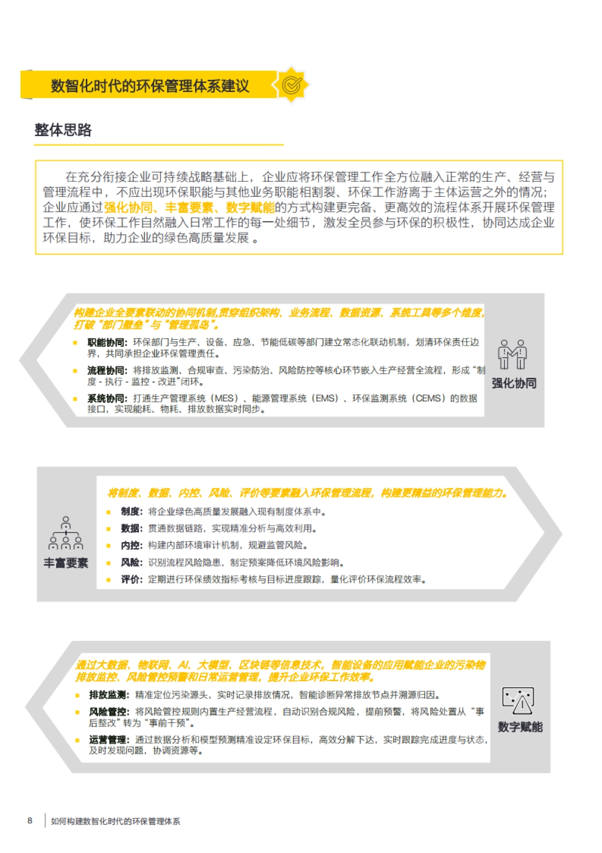 2025年数智化时代的环保管理体系白皮书-安永_第8页